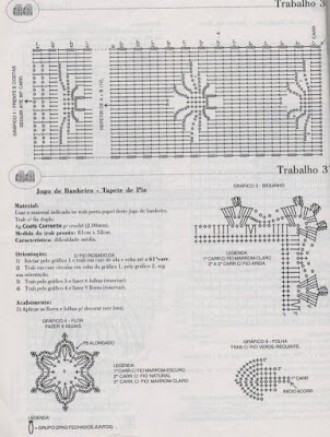 Ideas para el hogar: Juegos de baño