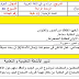 جذاذات حكاية رائد الفضاء للمستوى الثالث جذاذات حكاية رائد الفضاء للمستوى الثالث