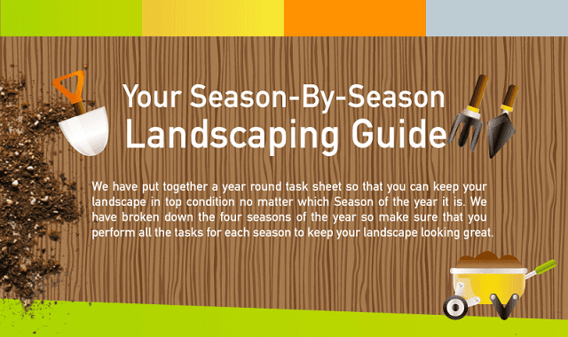 Your Season By Season Landscaping Guide
