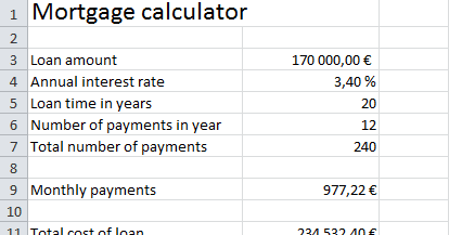 Mortgage Loans: Mortgage Loan Excel