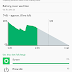 BATTERY SAVING TIPS FOR ANDROID USERS