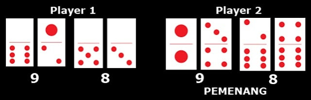 ketentuan kartu balak domino online