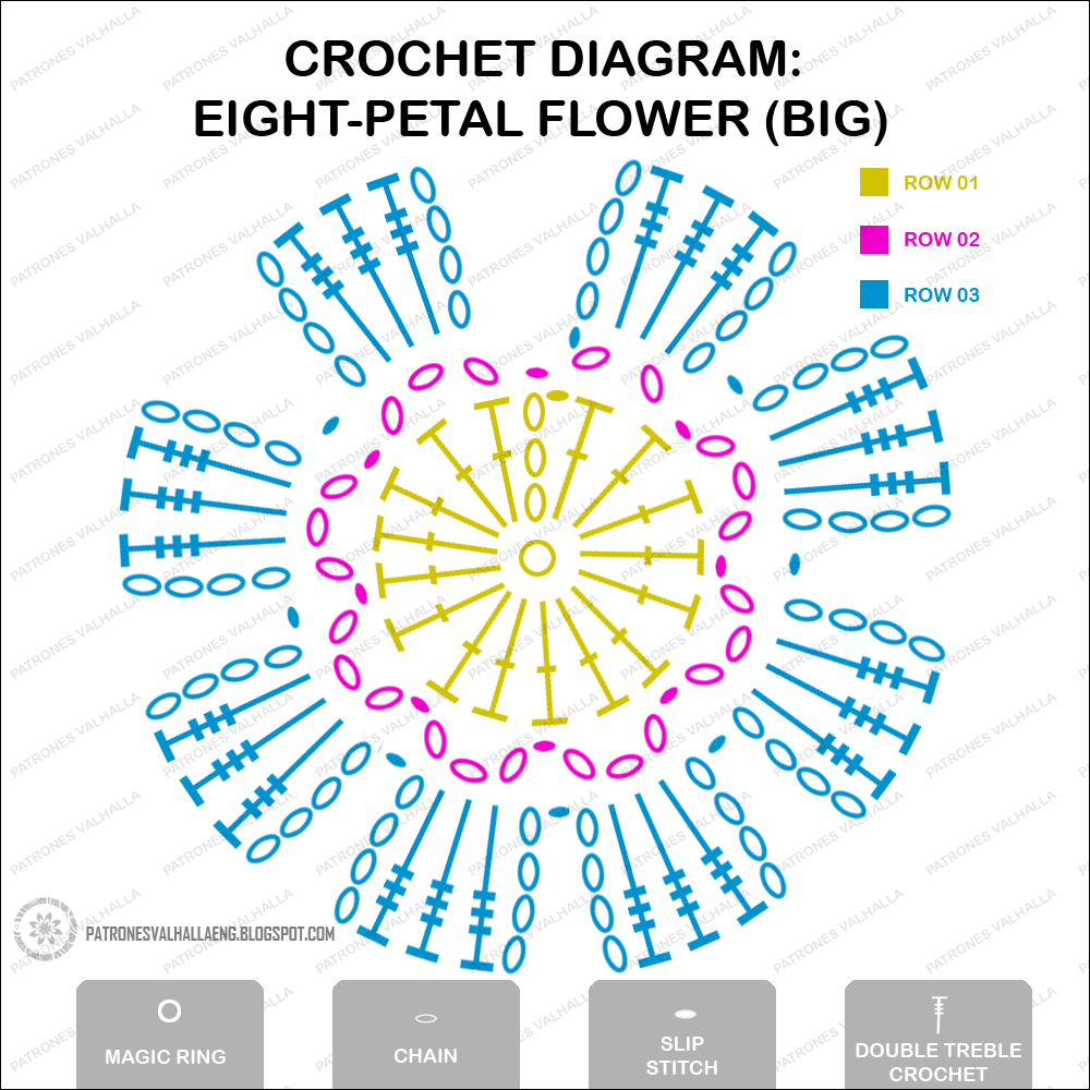eight-petal-crochet-flower-chart-patrones-valhalla-free-crochet