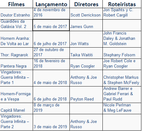 Meus conselhos para voc escolher uma bike de