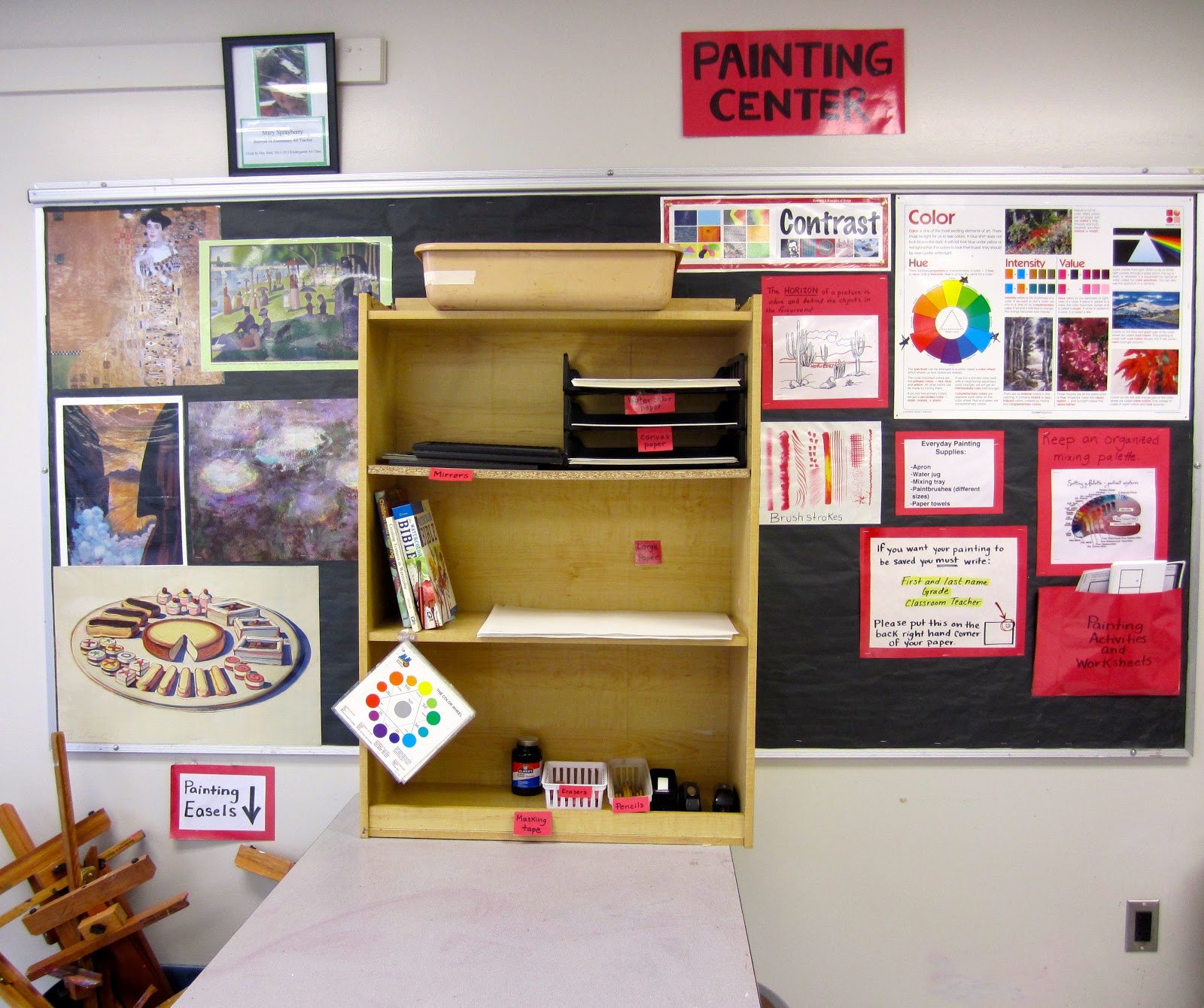 The Awakened Artist A ChoiceBased Art Classroom Inside the Classroom