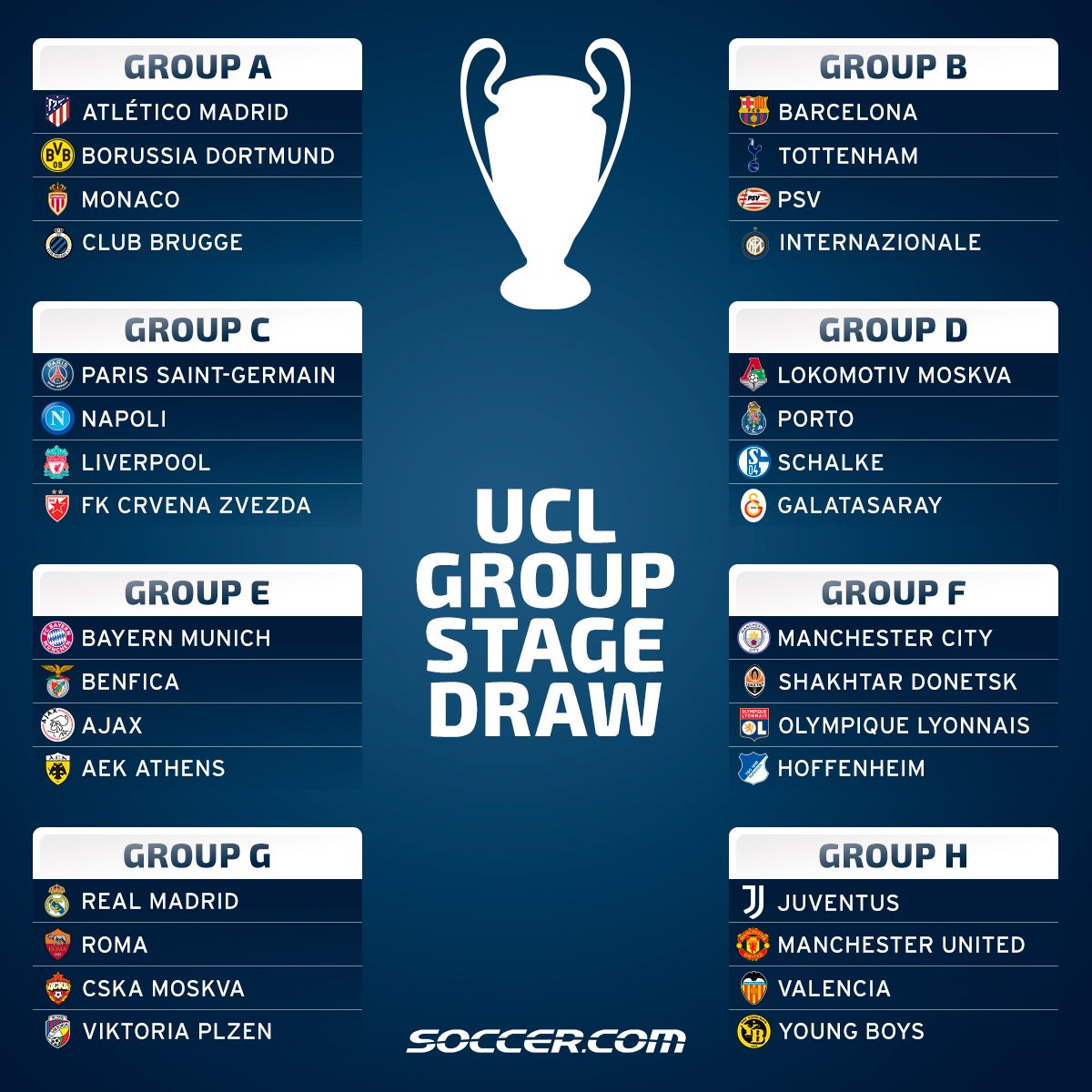 ucl teams 2018