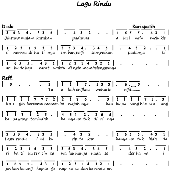 Not Lagu Tentang Rindu - Not Lagu