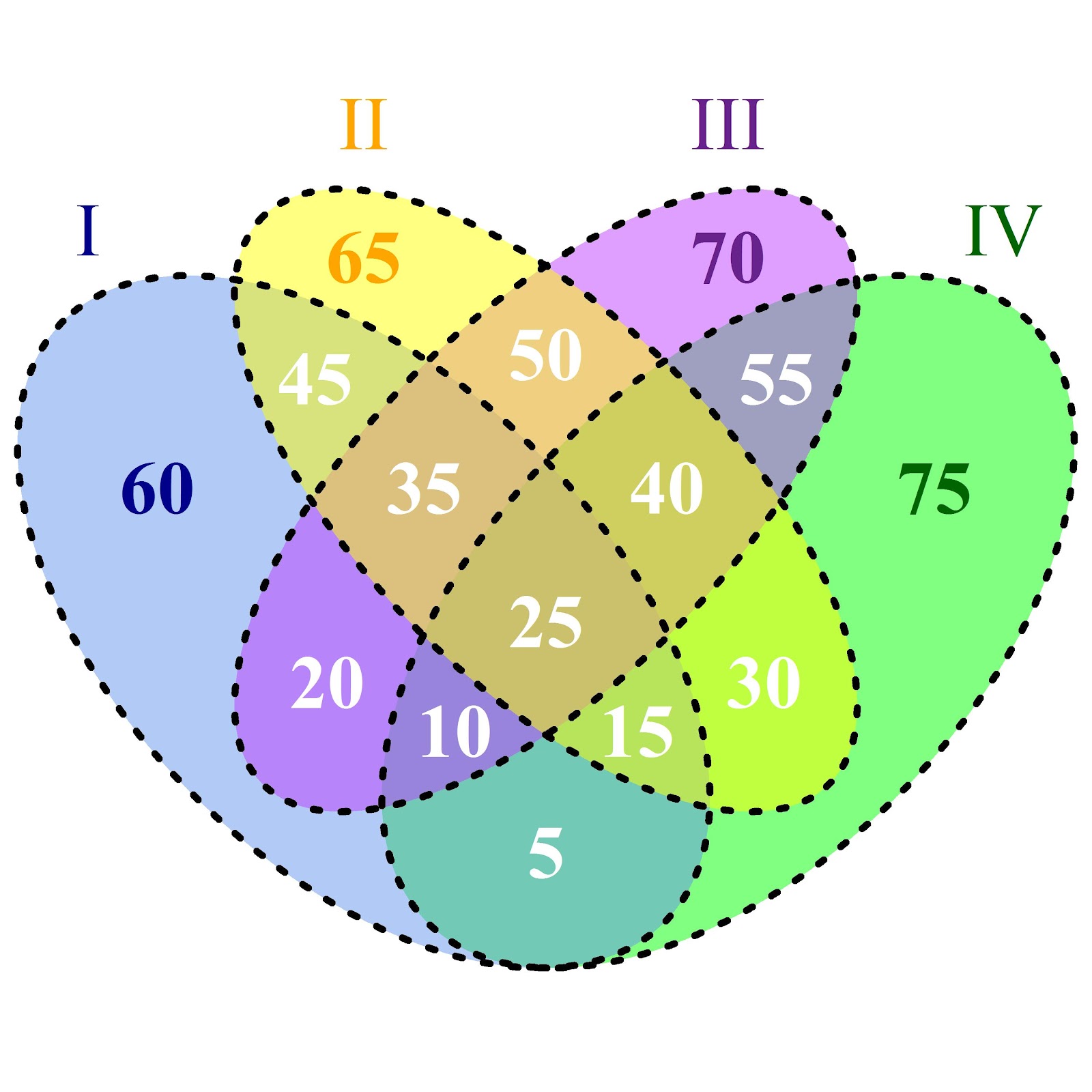 The Analytical Kaizen of D. Alan Ridgeway: MIT Open Courseware