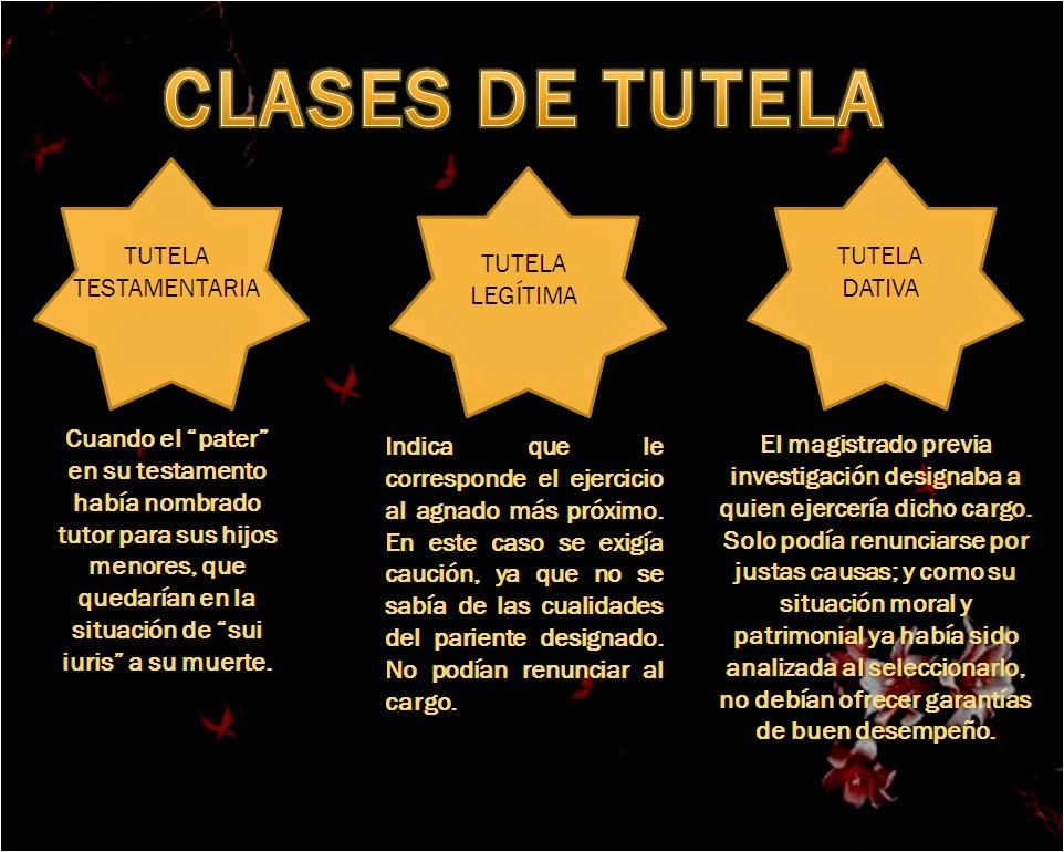 DERECHO ROMANO 20140914