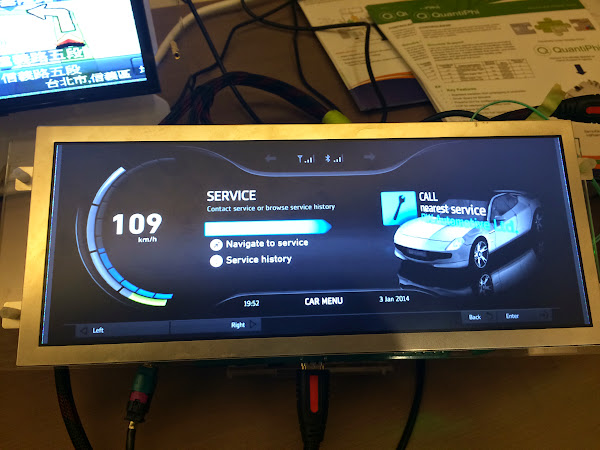 數位儀表板 數位儀表板