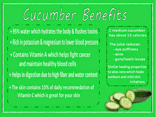 The Benefits of Cucumbers for Hair and Body