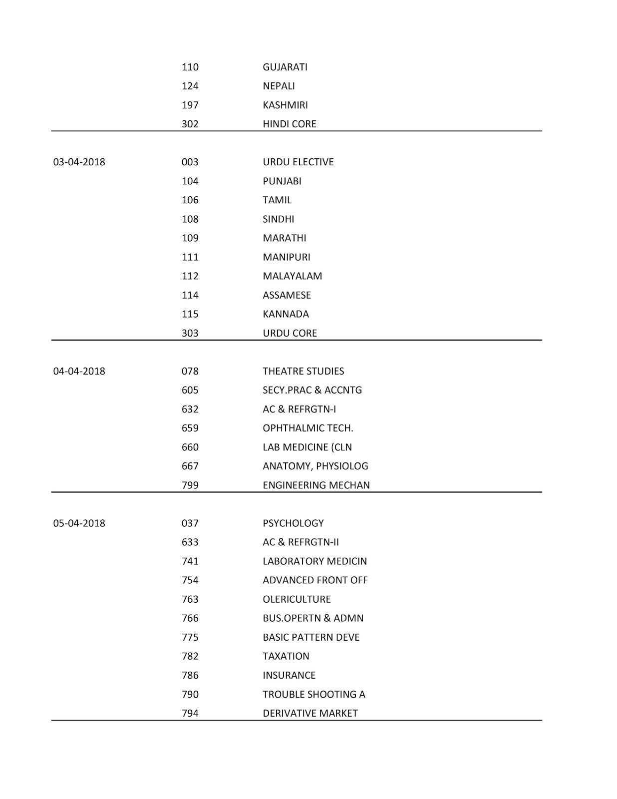 2018 CBSE Exam date class 12 CBSE Class XII Exam time table 2018