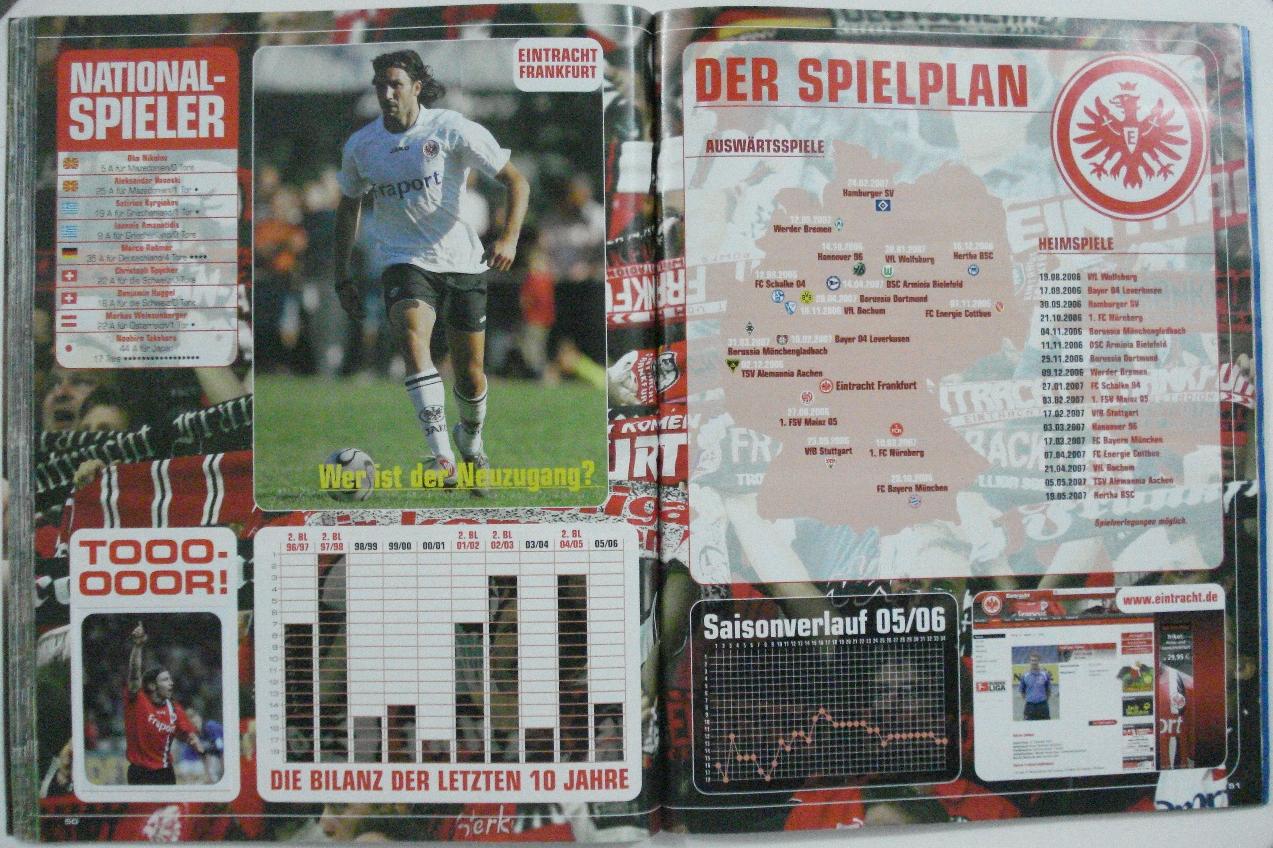 Paninista Bundesliga 200607