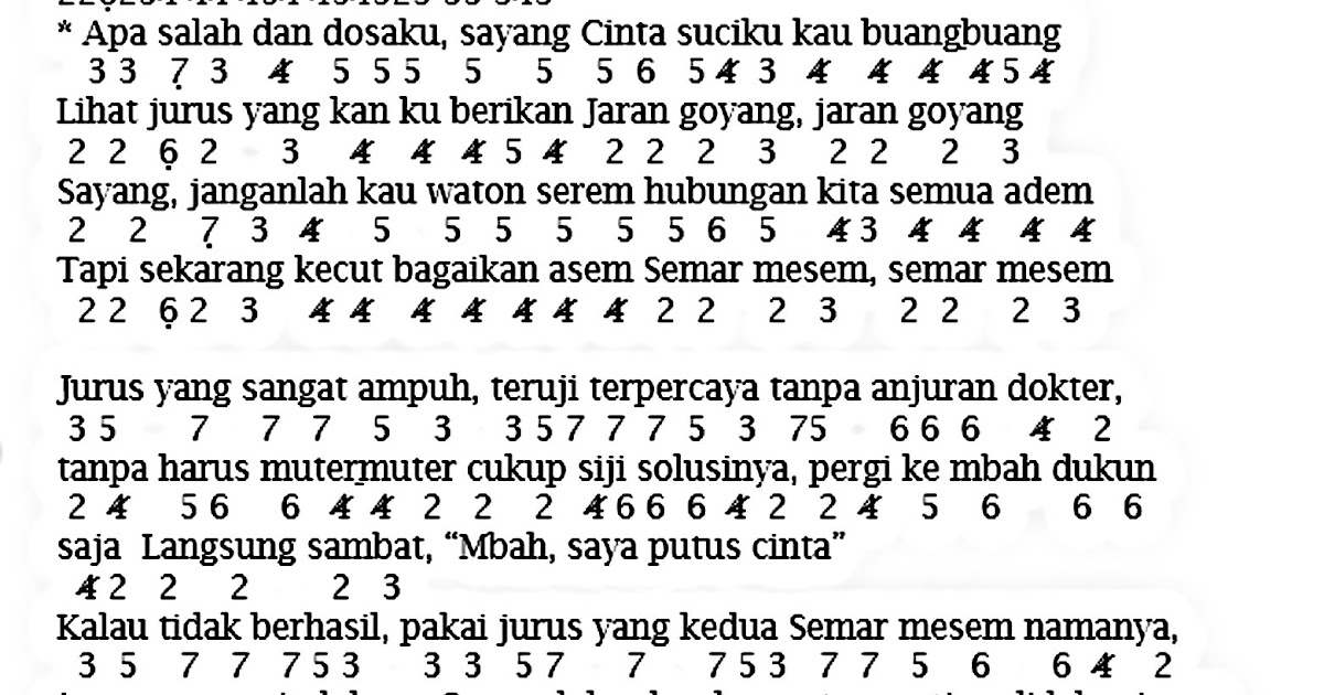 Chord Piano Jaran Goyang Kami