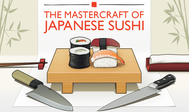 The Mastercraft of Japanese Sushi