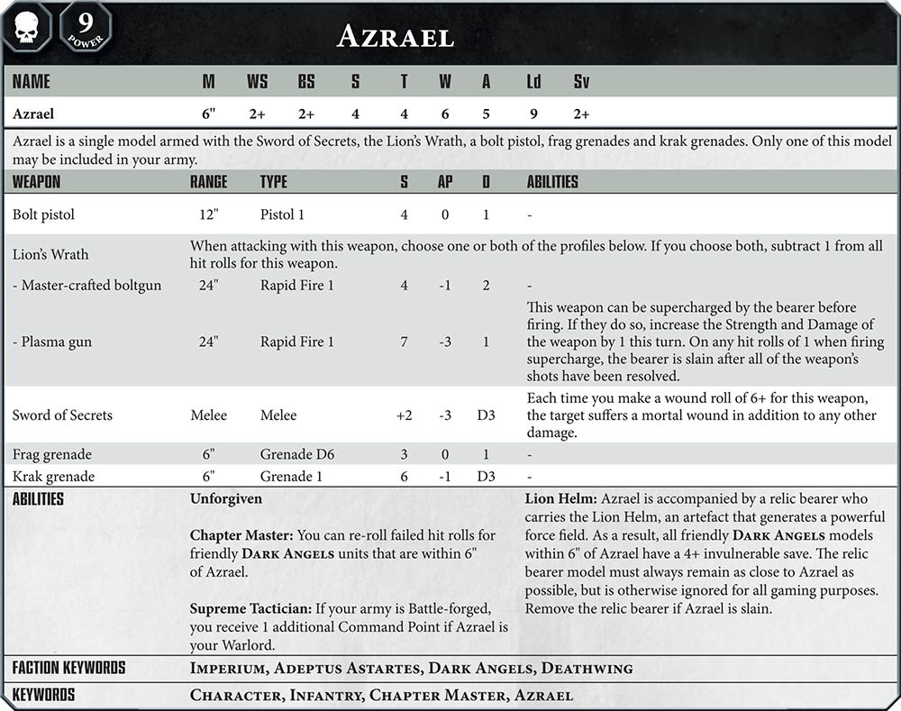 dark angels codex 8th edition pdf dark angels codex 8th edition pdf