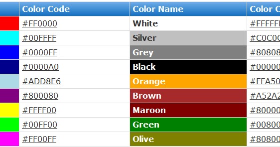 Chit Chatting With Mia Liana: HTML Color Codes