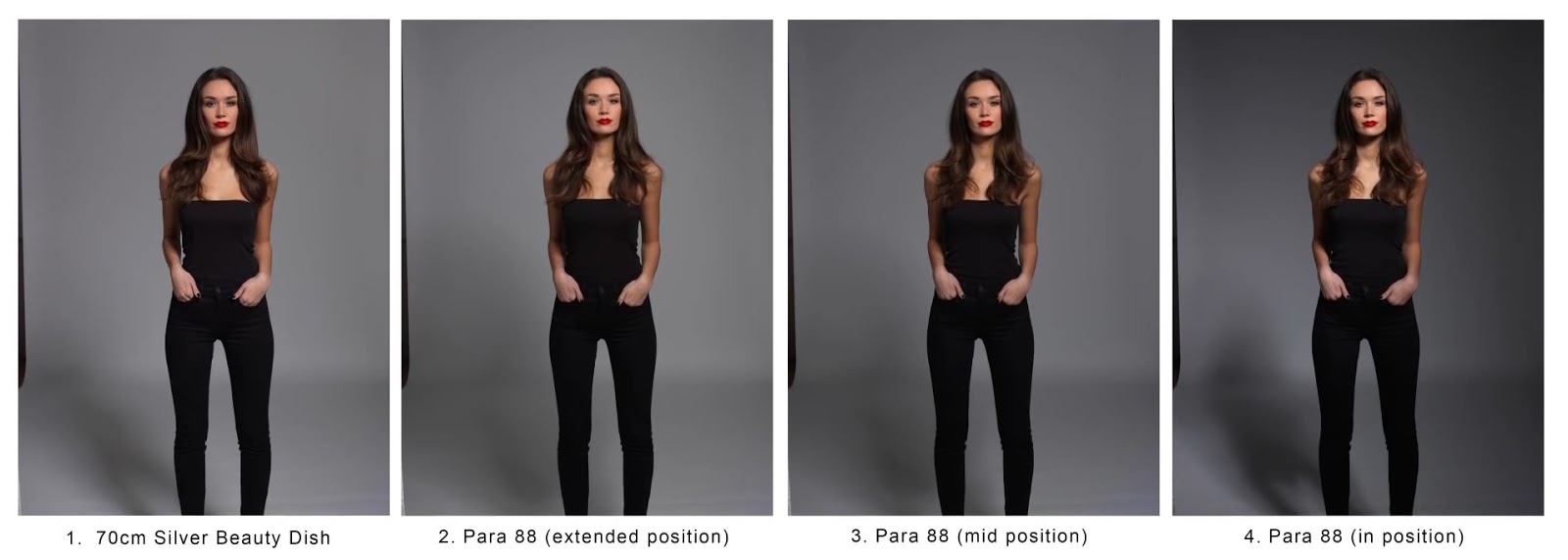  PHOTO CAMERA TIPS Shoot Through vs Reflective umbrellas