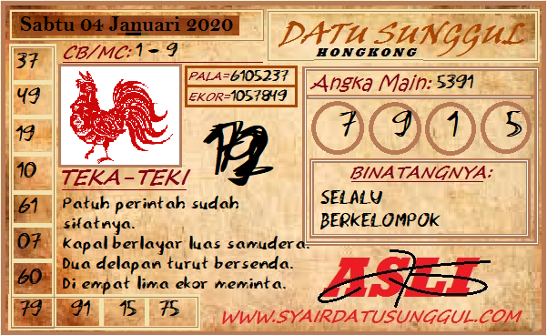 Prediksi Datu Sunggul Hongkong Archives Prediksi Togel Hari Ini Sgp Sd Hk Malam Ini Jitu Jp