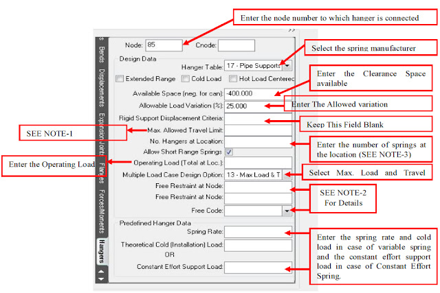 Caesar II Auxiliary spreadsheet for hanger selection