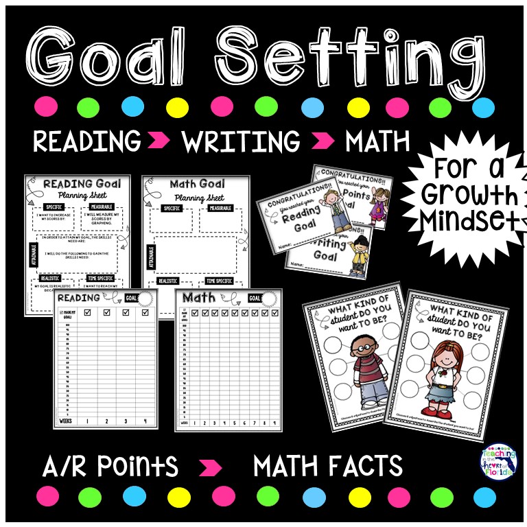 Using a Growth Mindset to Set Goals in the Classroom Teaching in the Heart of Florida