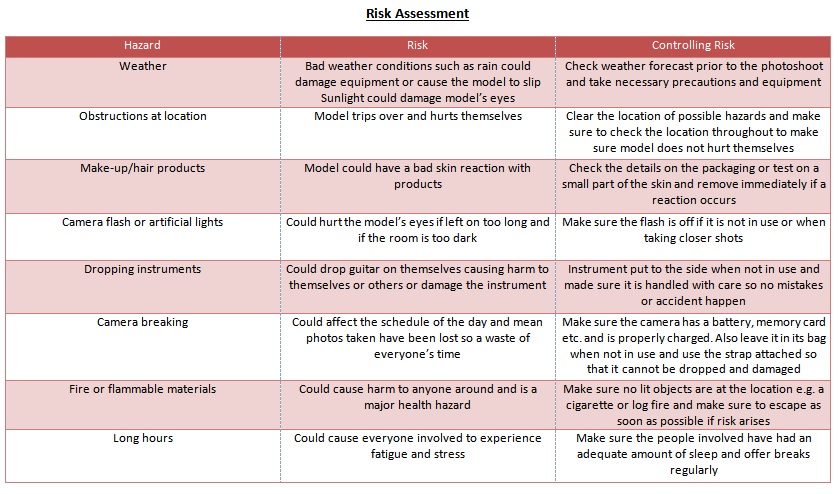 Music Mag: Risk Assessment for photoshoots
