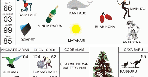 78 Gambar Nomor Di Erek Erek Gambar Pixabay 78 Gambar Nomor Di Erek Erek Gambar Pixabay