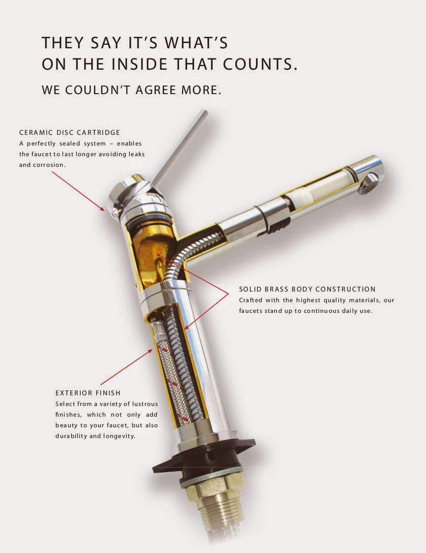 Kitchen Zip Blanco Sinks, Farmhouse Sinks, Kitchen Faucets Kitchen Zip Kitchen Faucet Tutorial