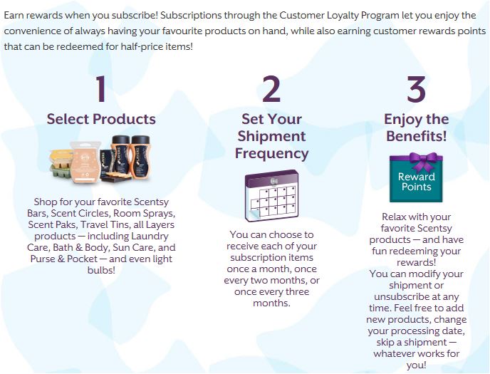 Lynne Biniker Independent Scentsy Consultant Customer Loyalty Program