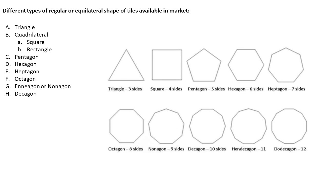 How to calculate tile / stone joints