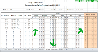 Cara Membuat Absensi di Excel Cara Membuat Absensi karyawan di Excel
