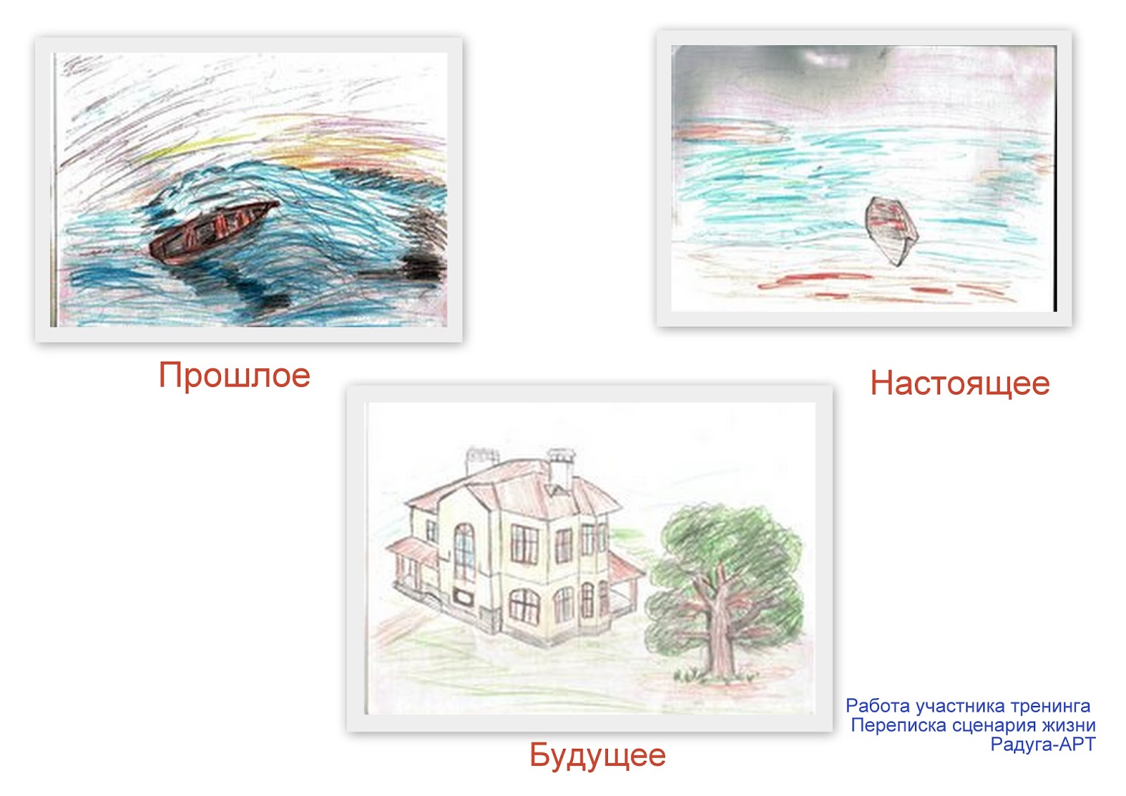 Картинка прошлого настоящего и будущего