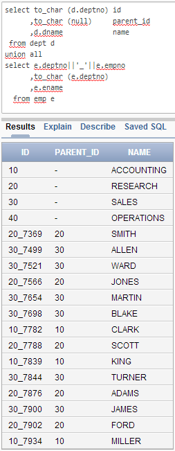 Notes on Oracle: APEX: Tree Based on Multiple Tables