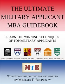 Harvard business school setbacks essay
