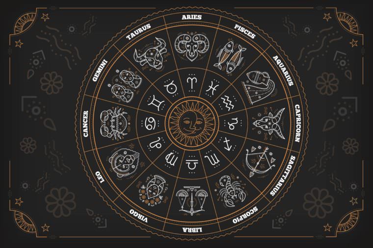 Zodiac Signs And Traits