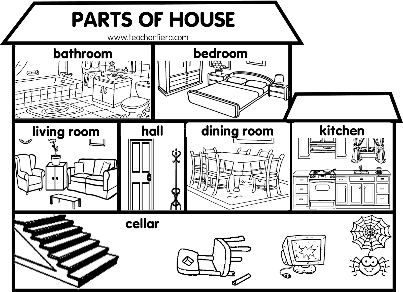 Рассказ про квартиру на английском. Комнаты на англ задания. House задания для детей английский. Название комнат на английском языке. Название комнат на английском для детей.