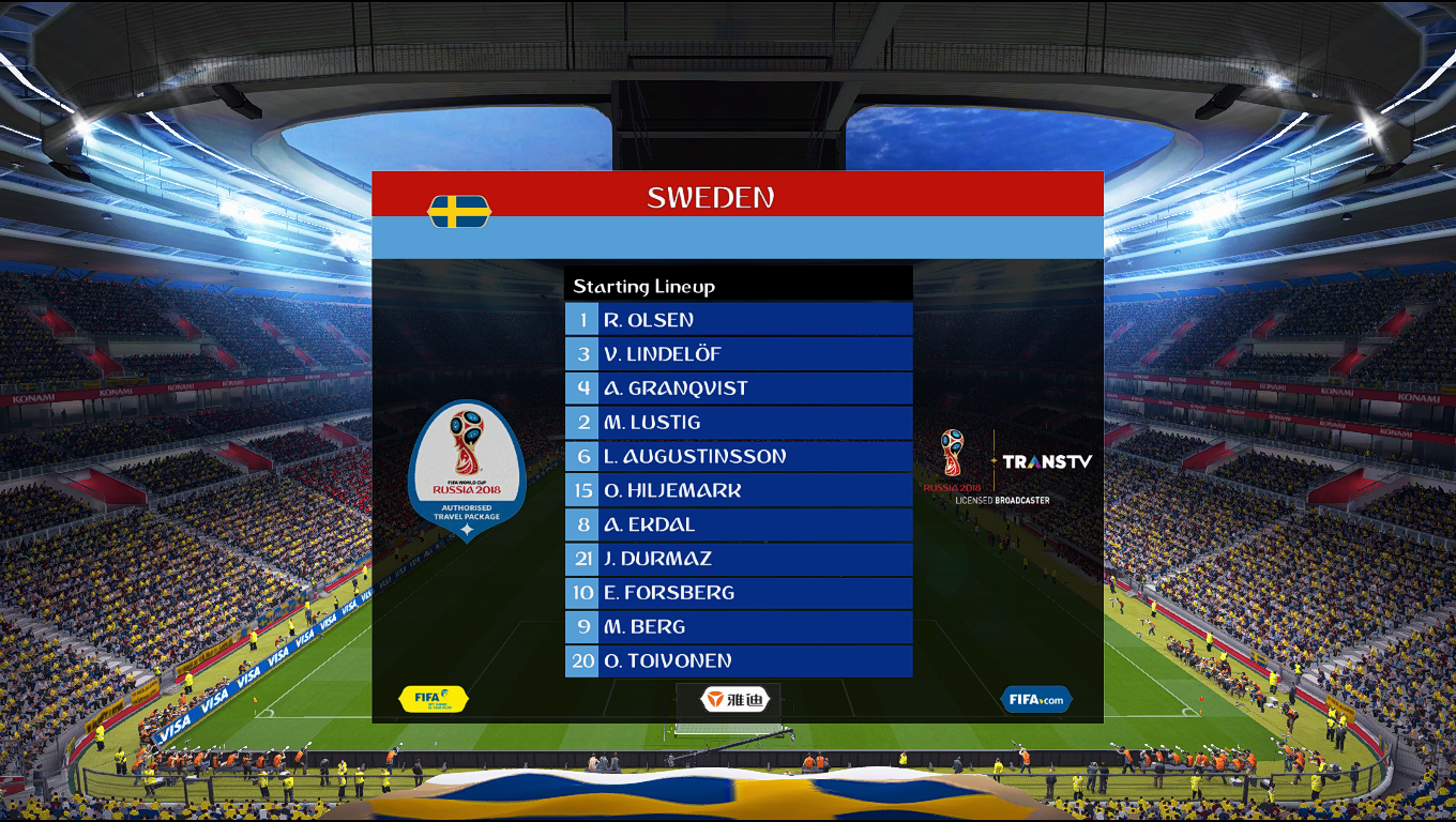 SCOREBOARD FIFA WORLD CUP RUSSIA 2018 by AZ MODS (Aziz Setiono)