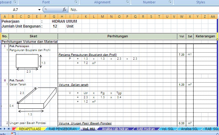 Contoh RAB Sumur Bor: Contoh Rencana Anggaran Biaya Sumur Bor