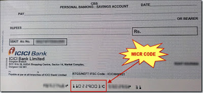 What is ECS (Electronic Clearing Services) and MICR? | FINANCE guru