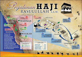 Peta Haji - Haji ONH Plus