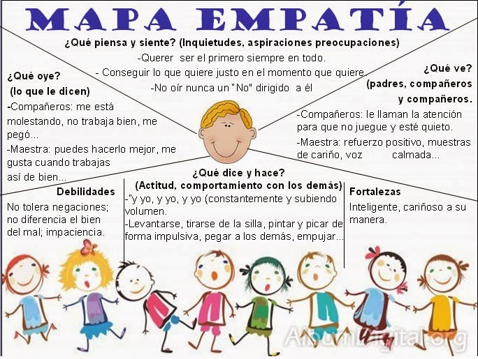 Empatia Table