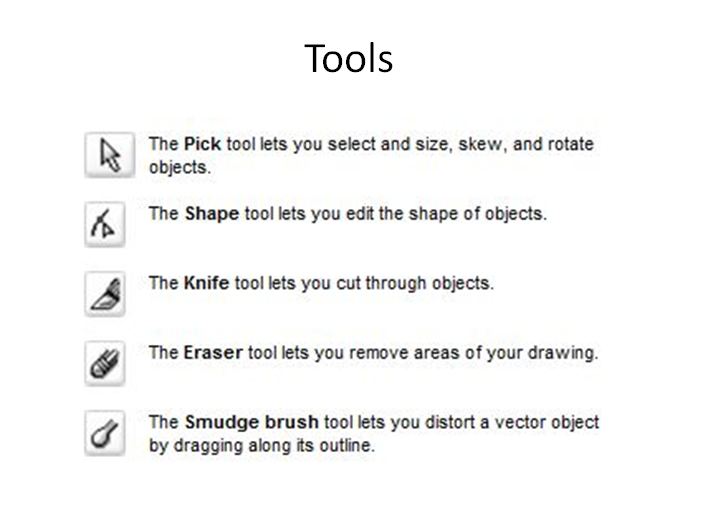 mits tutorials... Corel Draw Tools 1