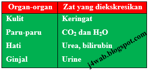 a gazdaszervezetek alkalmazkodása a parazitákhoz