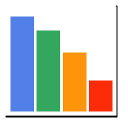 Le Prono Statistic Le Prono Statistic