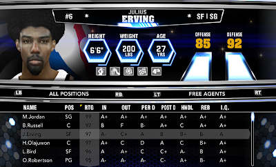 NBA 2K14 Classic Players To Free Agency Roster