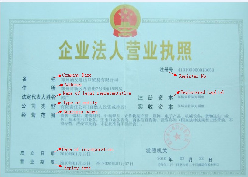 What you need know About China Business license of China company