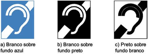 O Uso Do Simbolo Internacional De Acesso Acessibilidade Na Pratica