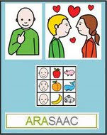 Este blog utiliza pictogramas de ARASAAC