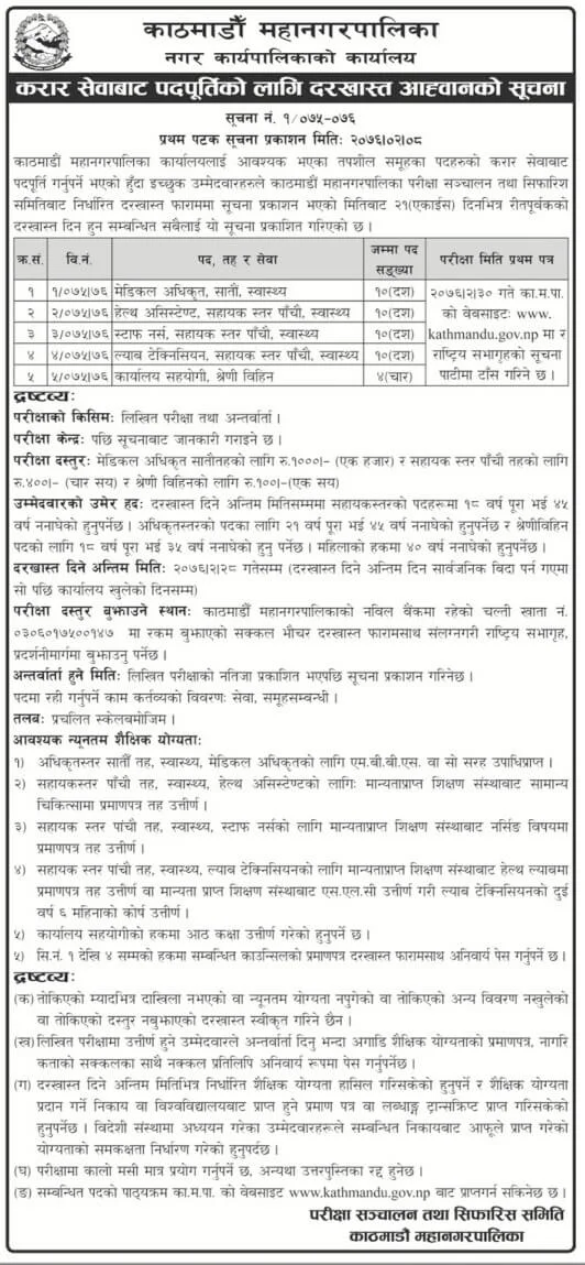 Kathmandu Metropolitan City (KMC) Vacancy Notice
