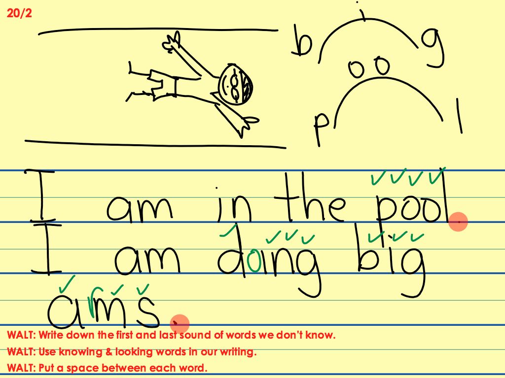 The BD Class Blog: February 2013